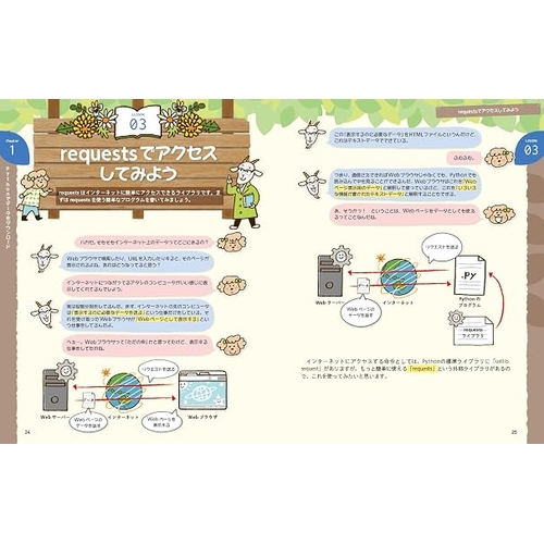 Python2年生 スクレイピングのしくみ 第2版 体験してわかる！会話でまなべる！ 1年生