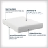 AllerEase Maximum Mattress Cover Protector Twin- Zippered, Waterproof, Allergen Barrier
