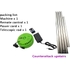 Reduce/decrease Down Neighbor Upstairs Noise Machine, Noise Deadener/Sound Eliminator/Silencer/Muffler Strike Back,Long-Lasting Performance(Induced vibration)