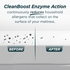 AllerEase CleanBoost Plush Knit Mattress Cover Protector, Twin - Fitted, w/ Straps, Waterproof