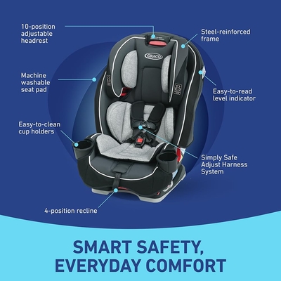 https://image-cdn.ubuy.com/graco-slimfit-3-in-1-convertible-car/400_400_100/69416525511d3a98fa0d8ef2.jpg