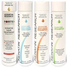 Keratin Research Forte Complex Brazilian Keratin Blowout Straightening Smoothing Hair Treatment with Moroccan Argan oil 4 Bottles 300ml Kit Sulfate Free Queratina Keratina Brasilera Tratamiento Forte