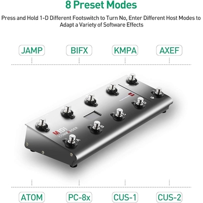 MeloAudio MIDI Commander Guitar Floor Multi-Effects Indonesia | Ubuy