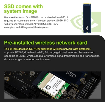 Yahboom Jetson Orin Nano 4GB RAM 34Tops Development Global | Ubuy