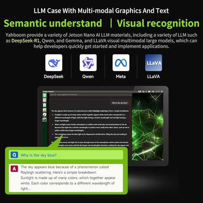 Yahboom Jetson Orin Nano 4GB RAM 34Tops Development Global | Ubuy