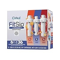 Cirkul FitSip Electrolytes Flavor Water Variety Pack, Makes 36 Drinks, No Sugar, Zero Calorie Drink Mix, (2 Mixed Berry, 2 White Cherry, 2 Orange Tangerine)