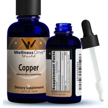 Liquid Copper Supplements - Immune Support Copper Sulfate Also Great for Joint, Nerve &amp; Bone Health - Copper Supplement Drops Maximizes Iron Absorption for Kids, Men &amp; Women - 1.67 fl oz
